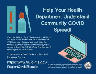self report covid results graphic